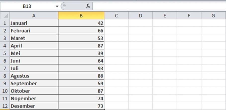 Cara Mencari Rata-Rata Microsoft Excel