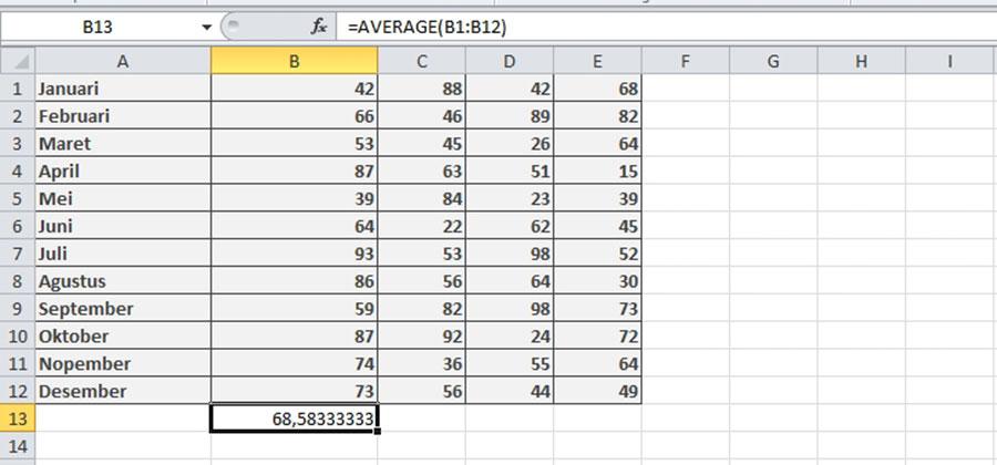 Cara Mencari Rata-Rata Microsoft Excel