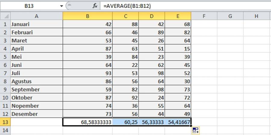 Cara Mencari Rata-Rata Microsoft Excel