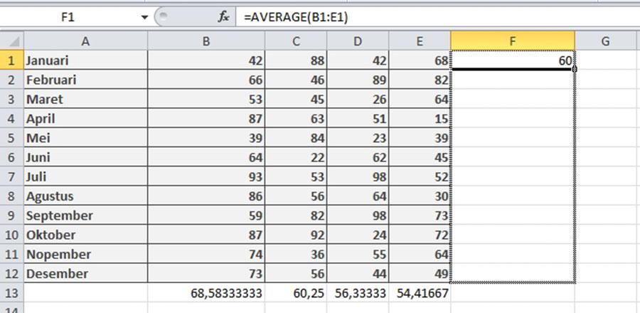 Cara Mencari Rata-Rata Microsoft Excel