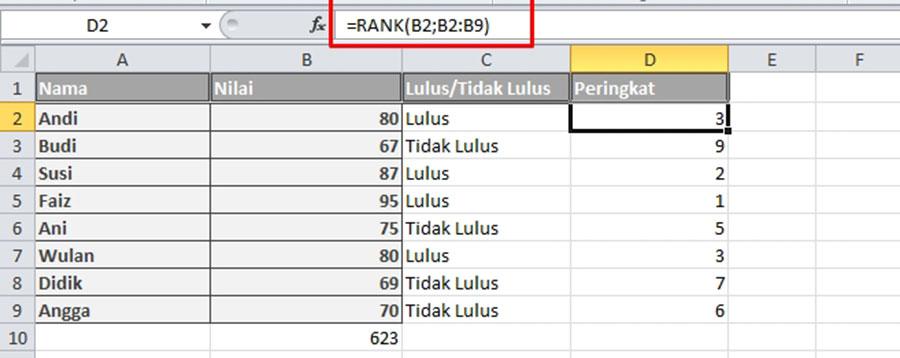 Rumus RANK