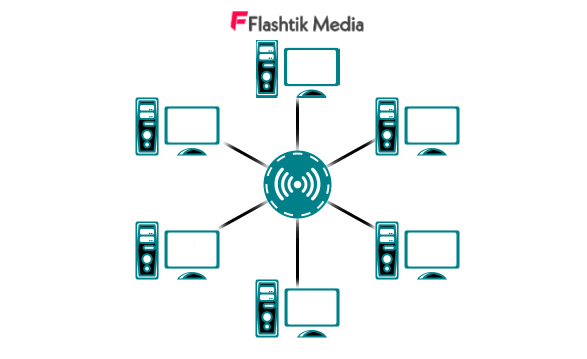 Pentingnya Mengetahui Topologi Jaringan Perusahaan