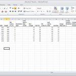 Lindungi Data Anda Dengan Menerapkan Cara Membuat Password Di Excel