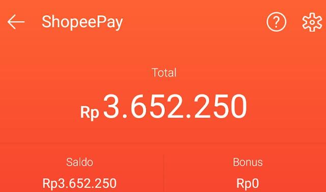 Limit Kredit Sementara Shopee